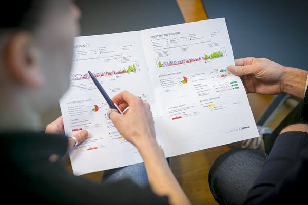 View Reach Remarkable Lifestyle Assessment report